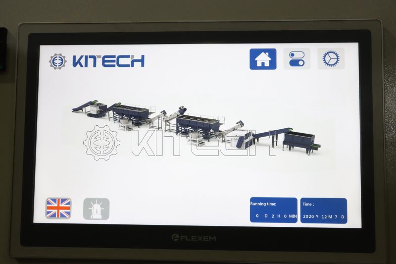 6.11 PLC controller PLC 控制系统