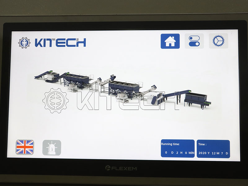 6.11 PLC controller PLC 控制系统