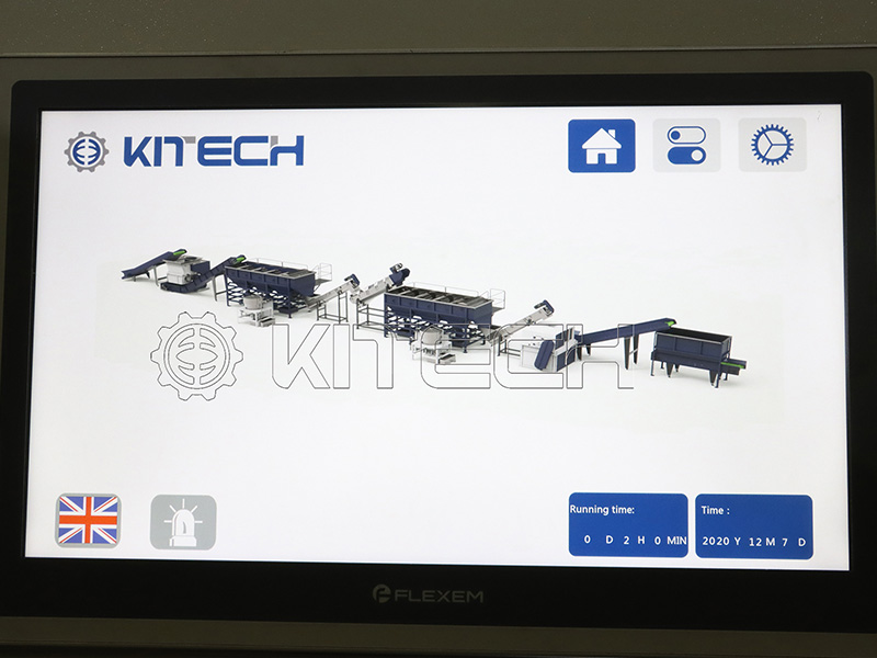 6.14 PLC controller