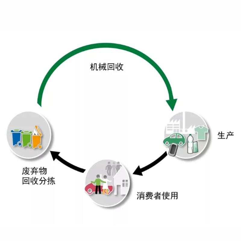 图片19